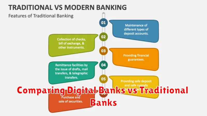 Comparing Digital Banks vs Traditional Banks