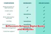 Differences Between Digital Banks and Neobanks