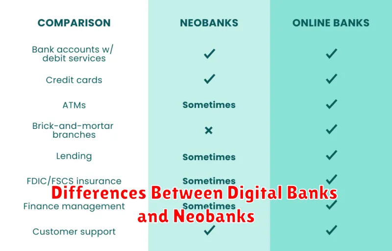 Differences Between Digital Banks and Neobanks